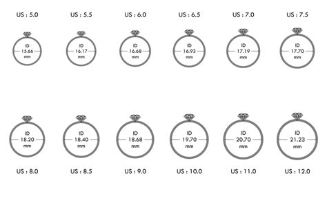 cartier ring size 55|cartier rings size chart.